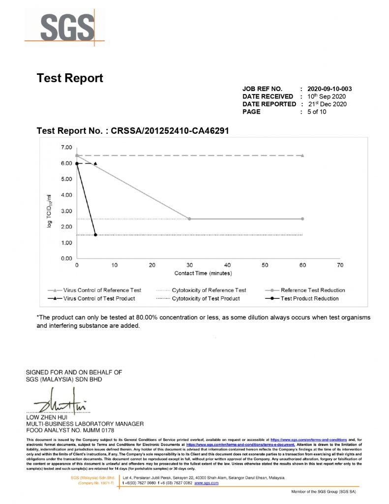 bo hand sanitiser report page 0005