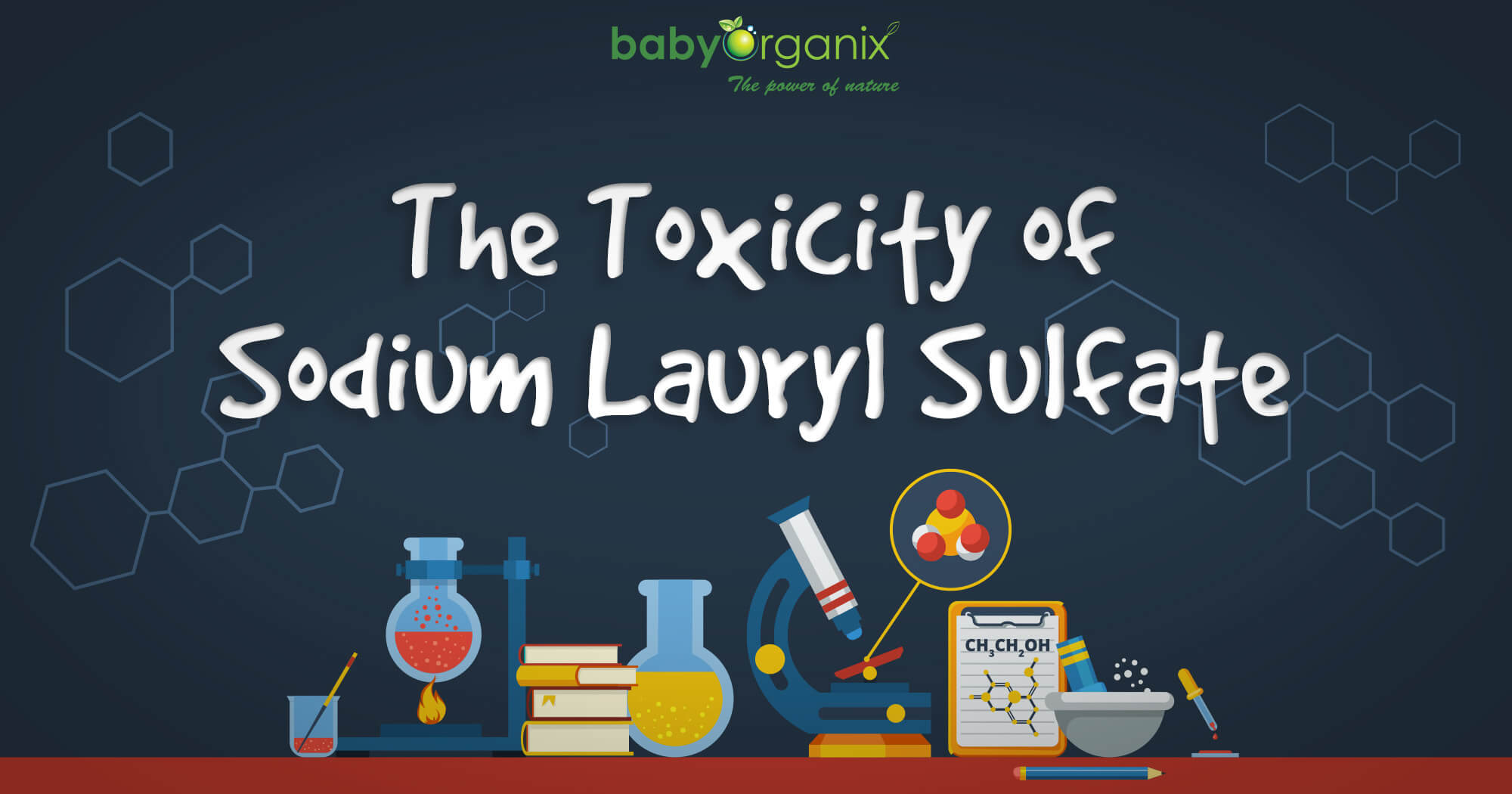 Dangers of Sodium Lauryl Sulfate