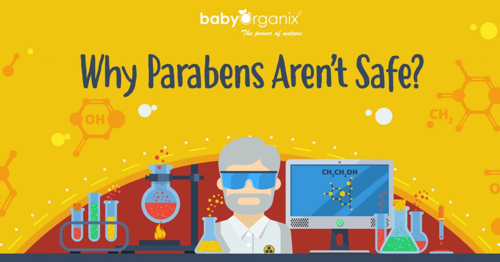 Why Parabens Aren’t Safe_